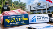 Ilustrasi Setoran Satgas PKH Tembus Rp57,1 Triliun, Belanja Kementerian dan Lembaga Naik 33,5 Persen