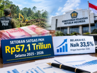 Ilustrasi Setoran Satgas PKH Tembus Rp57,1 Triliun, Belanja Kementerian dan Lembaga Naik 33,5 Persen